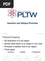 2.1.a IsometricObliquePictorials Slides