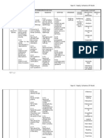 Scheme of Work Year 6