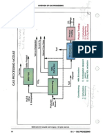 19 Pdfsam 92974093 Gas Processing Campball PDF