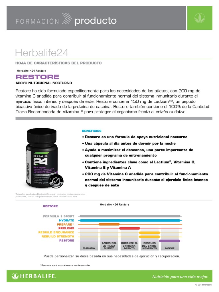 Herbalife H24 Restore PDF