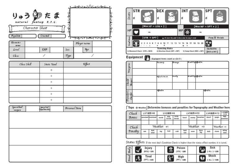 Ryutama Character Sheet Template | PDF