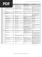 Download Medication List and Information by HealthAndFitnessGuy SN26128114 doc pdf