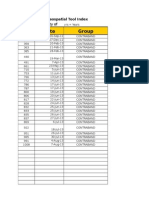 FPD Pys Geospatial Index - Updates As of 2 Feb 15