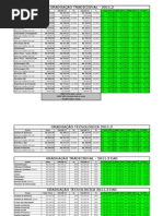 Valores Dos Cursos 2011.2