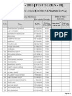 Network Theory, Electronics Devices & Circuits Test Results 2015