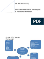 Mengelola Usaha Pemasaran (Manajemen Pemasaran)