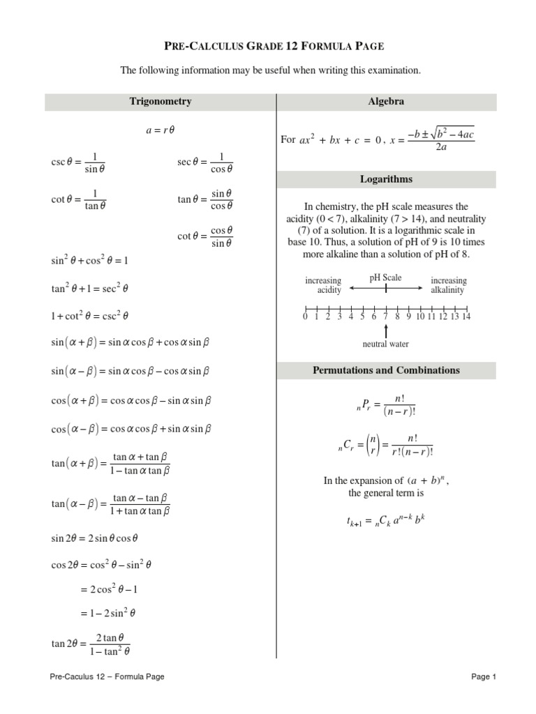 2013precalc Formula Page | PDF | Teaching Methods & Materials