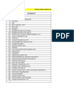 Daftar Peralatan GI Transmisi Pembangkit