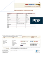 Clasificarea uleiurilor vegetale după textură - Elemental.pdf