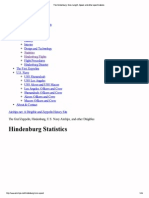 The Hindenburg_ Size, Le...Nd Other Specifications