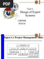 Design of Expert Systems: Unit 6