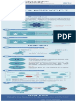 CS Information Gateway_2015 Issue 01(What's eSRVCC).pdf