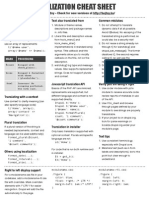 Drupal 7 Translation CheatSheet v2