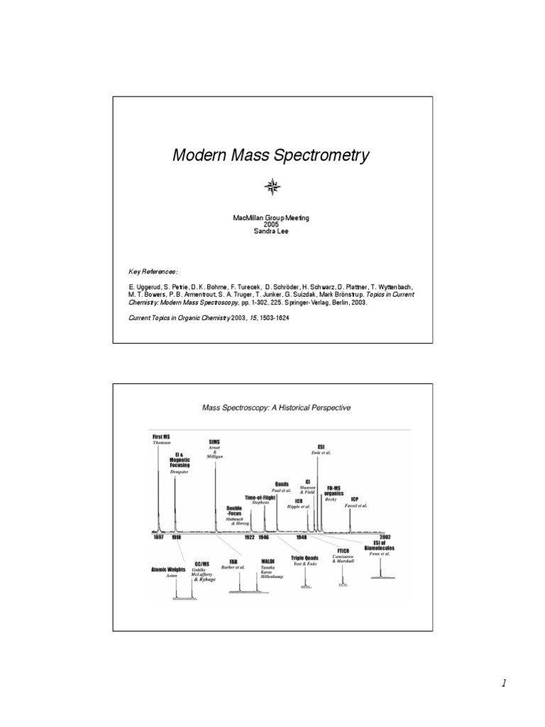 SL Mass Spect | PDF | Tandem Mass Spectrometry | Mass Spectrometry