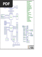 Block Diagram: LGA 775-Pin Socket