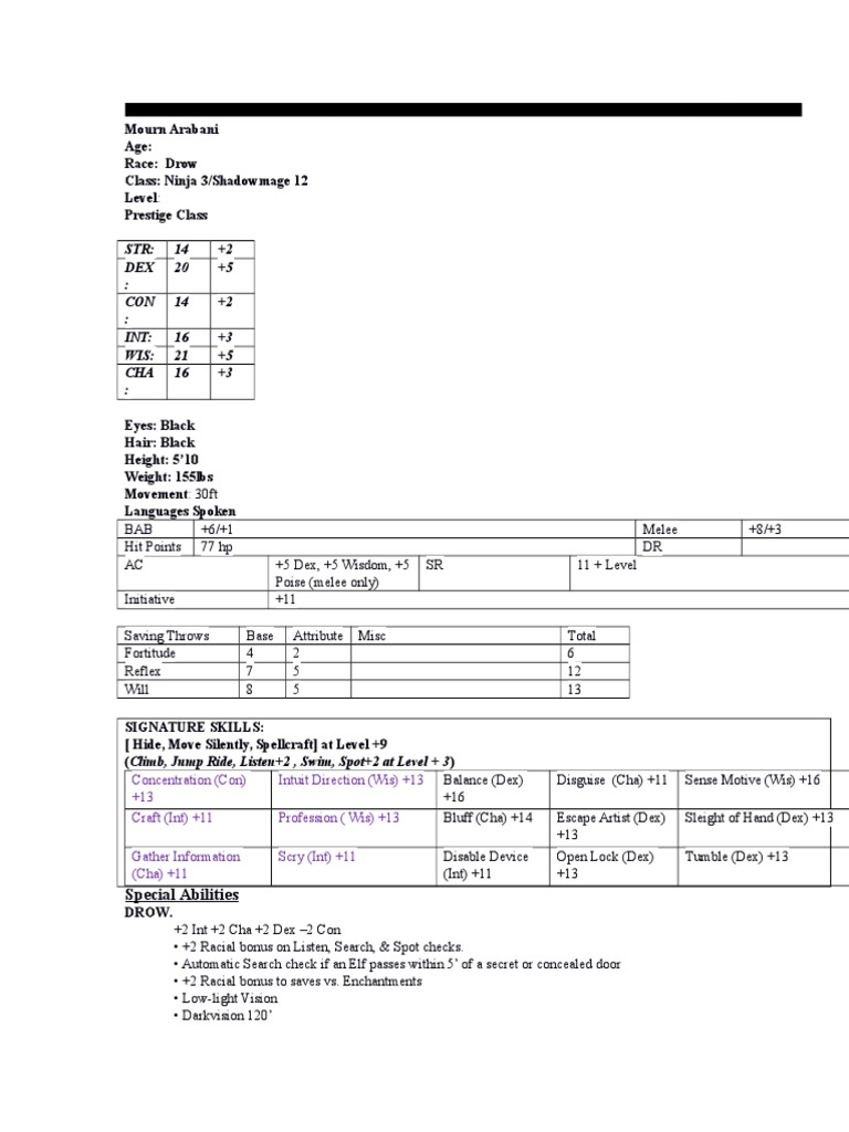 STR: 14 +2 DEX: 20 +5 CON: 14 +2 Int: 16 +3 Wis: 21 +5 CHA: 16 +3 | PDF ...