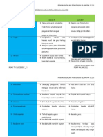 Perbezaan Ujian Formatif Dan Sumatif TGSN 100114