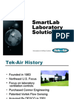 Smartlab Laboratory Solutions: Innovators in Airflow Control