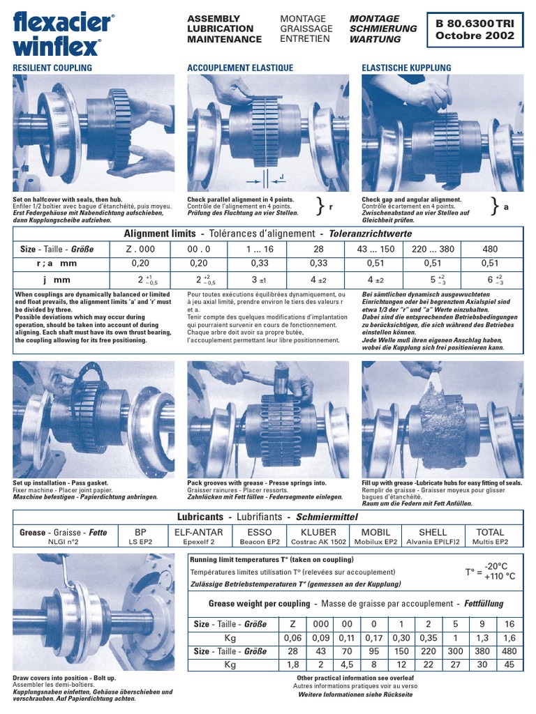 FLEXACIER Montage Graissage Entretien | PDF