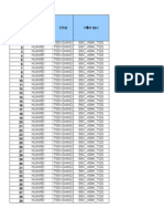 Huawei BSC List for Tien Giang Province