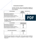 Diagrama de Pareto