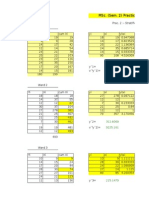 Msc. (Sem. 2) Practical (Sampling Theory)