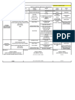 Matriz Requisitos de Los Clientes