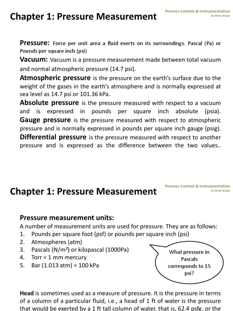 Chapter 1 Pressure Measurement Pressure Vacuum Atmospheric pressure