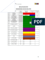 07anexo2 PlanImplantacion 1