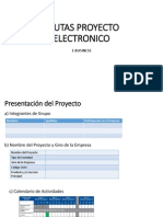 Aplicacion Proyecto Negocio Electronico