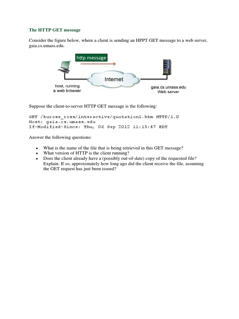 Understanding HTTP GET Requests | PDF