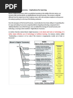 Blooms Dital Taxonomy