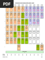 Matriz Curricular Do Curso de ESA