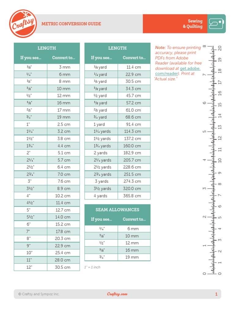 Metric Conversion Chart | PDF | Cooking, Food & Wine