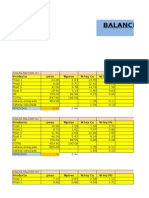 Balance Metalurgico Pruebas Cola Falcon , Ofc y Alim Sag -70#