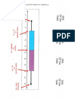 Box Plot With 5 Number Summary Example