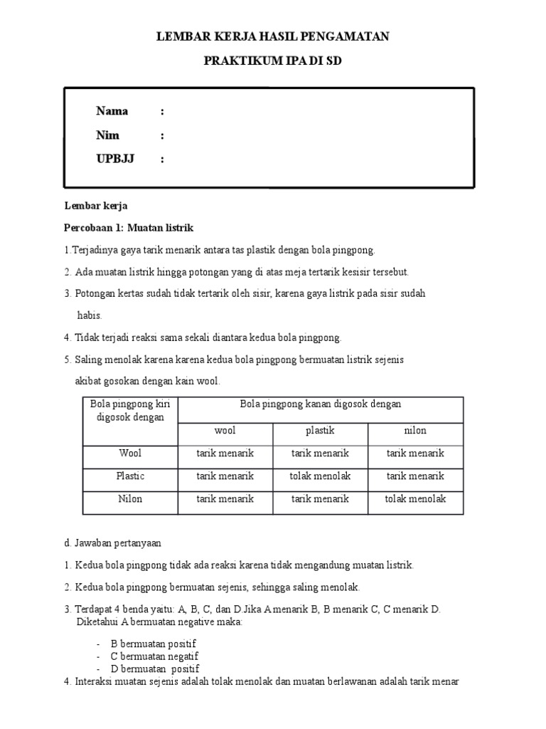 Laporan Praktikum Ipa Modul 8 Bentuk Medan