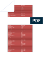 New Microsoft Excel Worksheet