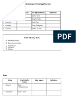 Morphological Knowledge Post-Test