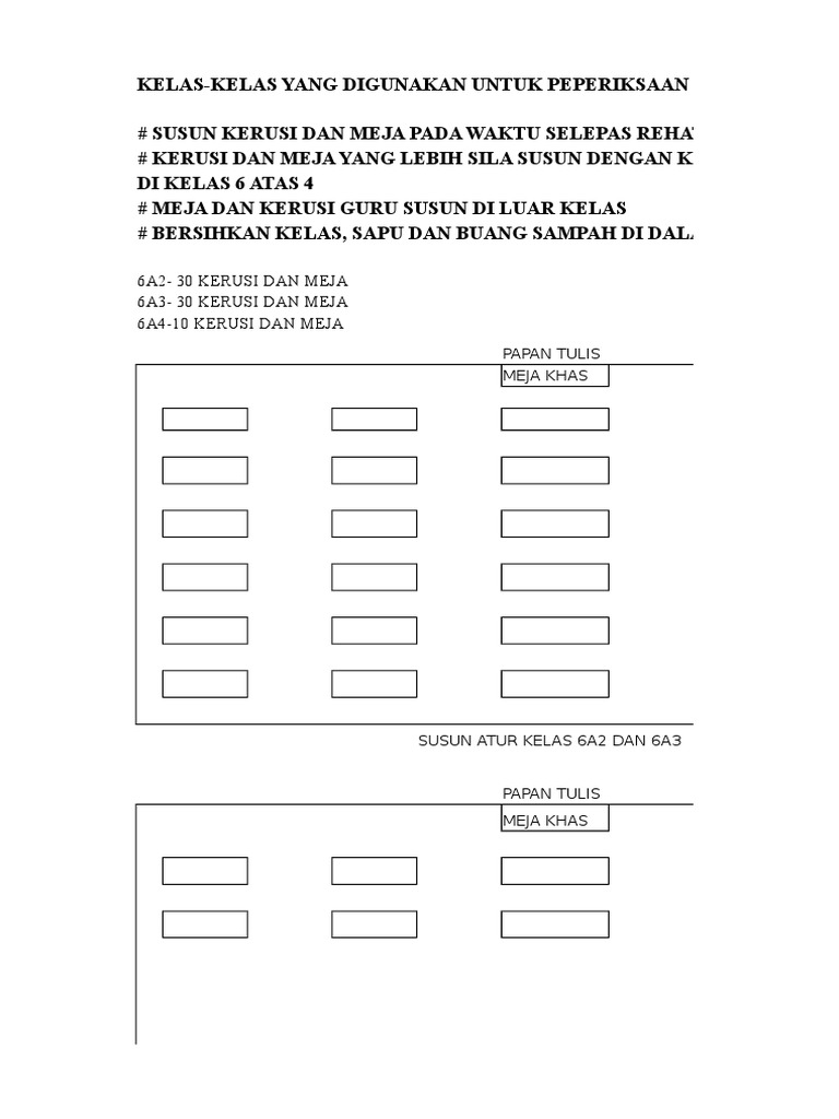 Susun Atur Stpm Ulangan Pdf