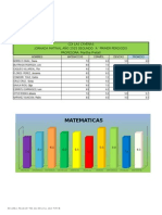 Ciencia y Tecnología Excel Martha