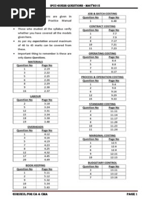 Guess Questions Costing