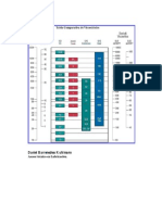 Tabla de Viscosidades