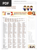 日本語教育用アクセント辞典動詞の活用形とアクセント1