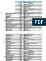 Equivalencias Electronica Upao PDF