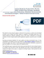 Released On 10th April 2015: Water Testing & Analysis