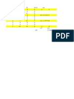 Calculation For S.D & Var