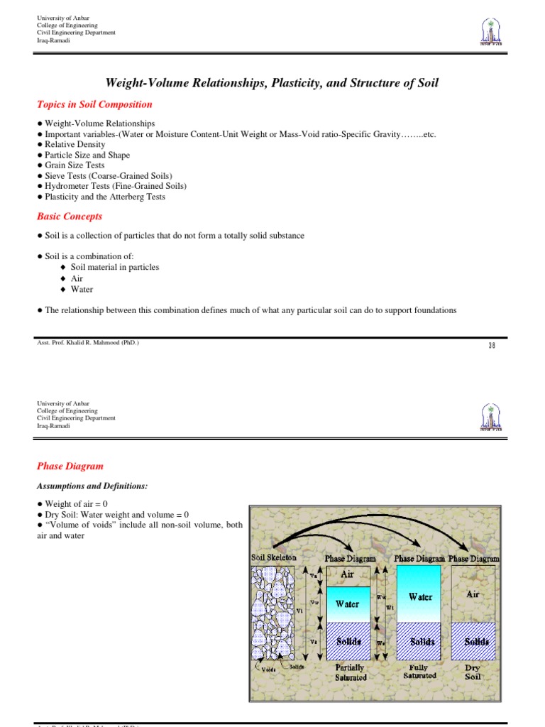 2 - Weight-Volume Relationships, Plasticity, and Structure of Soil ...