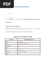 Operator Precedence Table