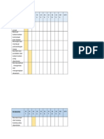 Carta Gantt